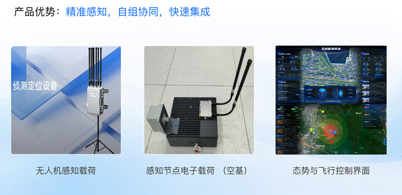 1764421826918298.jpg 空地一体低空感知_副本.jpg