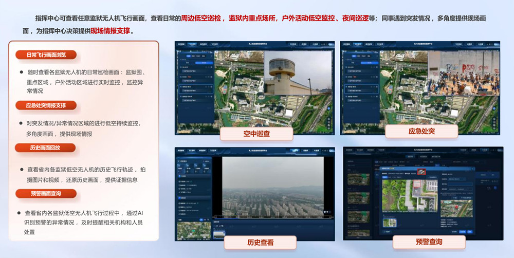 解决方案无人机防控画面.jpg
