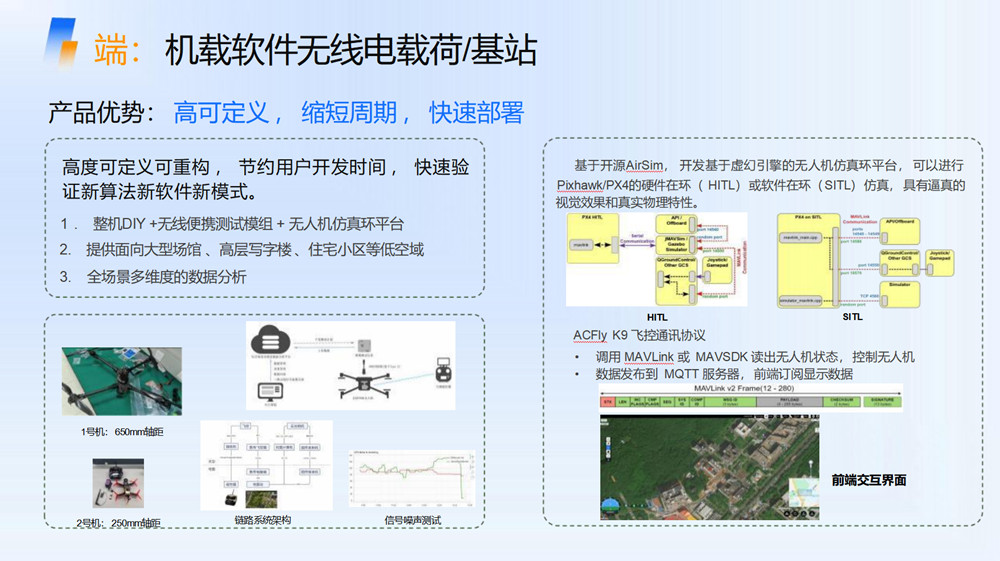 机载软件无线电载荷基站.jpg 机载软件无线电载荷基站.jpg
