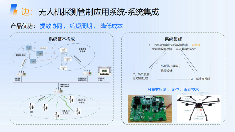 无人机探测管制应用系统.jpg 无人机探测管制应用系统.jpg
