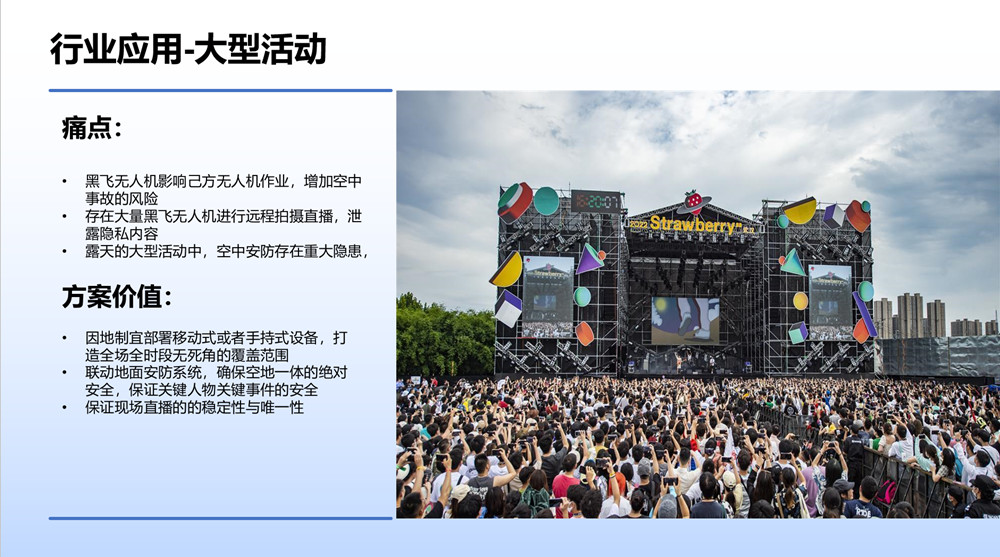 大型活动低空场景应用.jpg 大型活动低空场景应用.jpg
