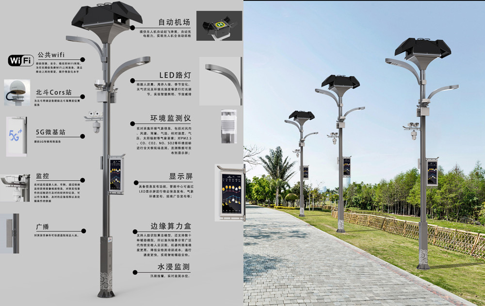 智慧路灯场景应用图例.jpg