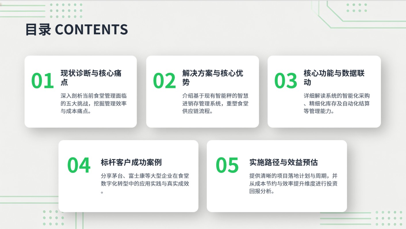 团餐进销存痛点.jpg 团餐进销存痛点.jpg