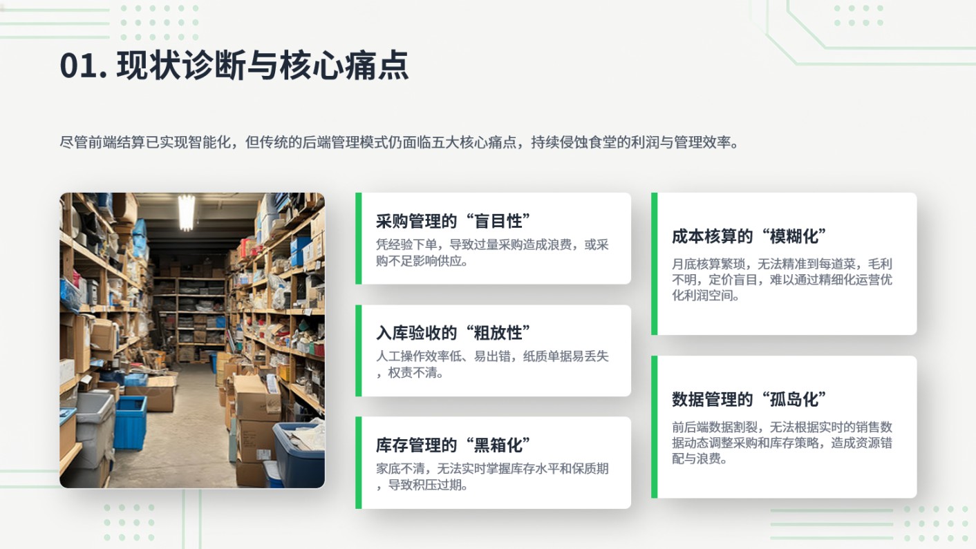 团餐进销存的管理优势.jpg 团餐进销存的管理优势.jpg