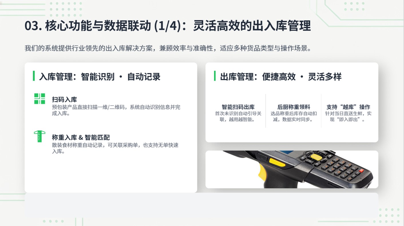 团餐进销存优势.jpg 团餐进销存优势.jpg