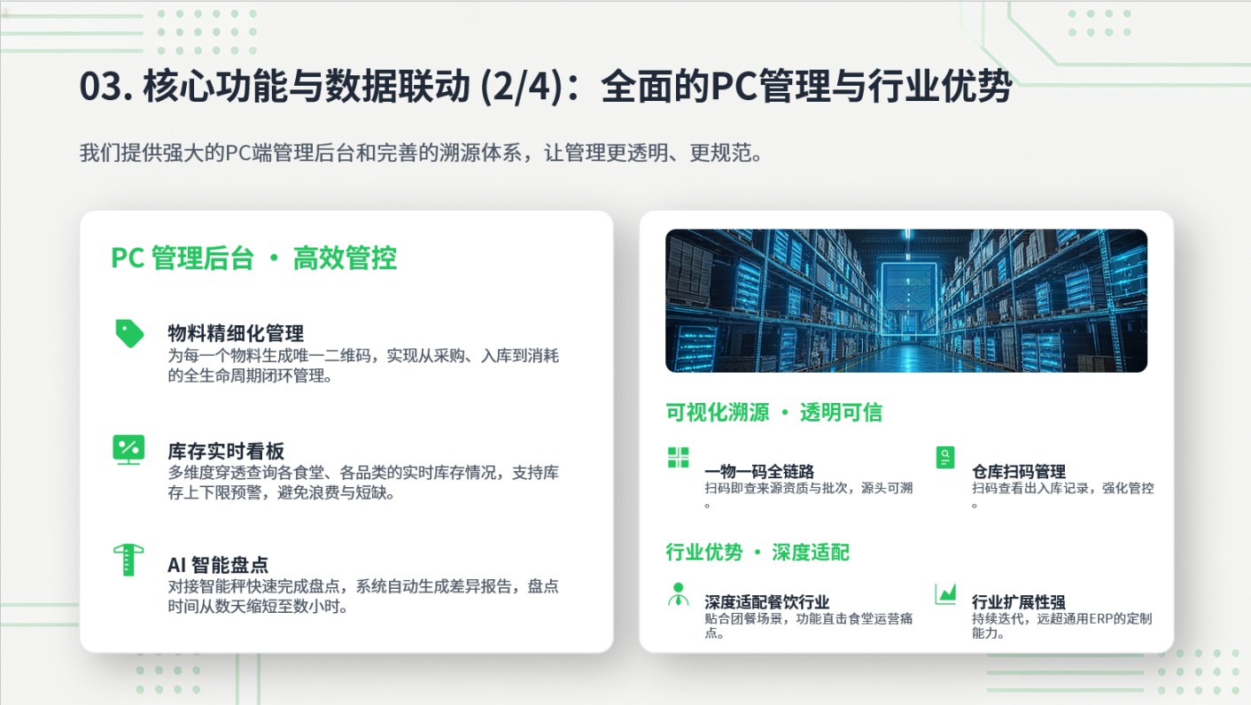团餐进销存.jpg 团餐进销存.jpg